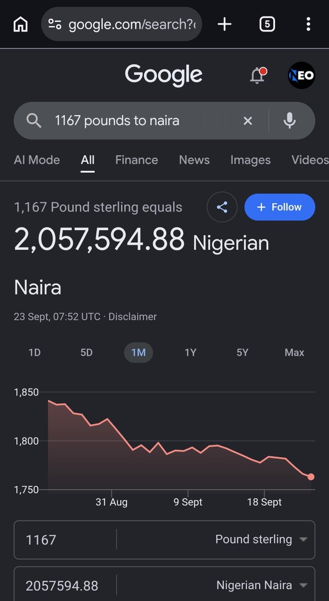 neo_officialll's tweet photo. I wonder why people think I will use N1.4m profit to sell one item.

I dy sell am like this since na em I no follow Tinubu and PO dy contest 2027 Election.

This one is even 93L and its almost £1,200 which is over N2m.

The one I posted is the 135L which is bigger but I be thief. https://t.co/xArIuZ7qjJ