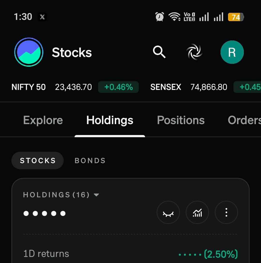 RahulStockTips's tweet photo. My portfolio today, for the past couple of days it's been same. I think the wait is over. https://t.co/WAxTuktsUr
