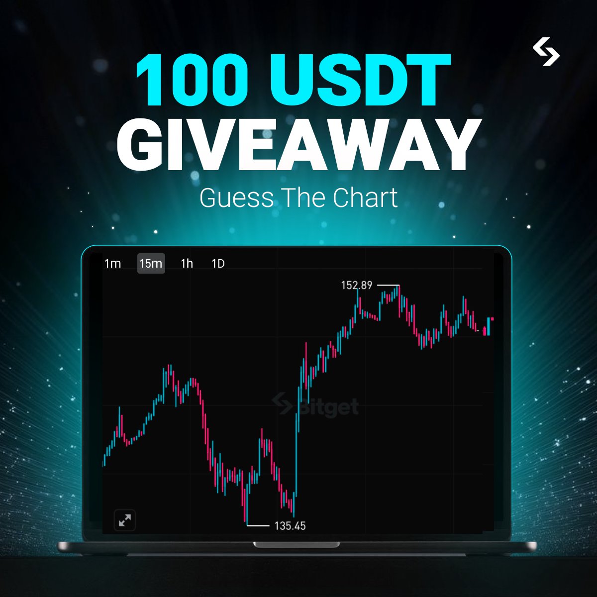 bitget's tweet photo. $100 USDT airdrop if you guess this chart 💸

🔹 Comment your answer
🔹 Follow @bitget &amp; RT
🔹 5 winners to share

Hint: Stock Perps ETF. $S_ _ _ https://t.co/F9ud8XuWvh