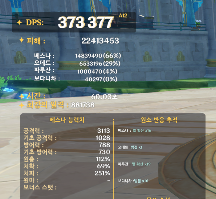 elr_gs's tweet photo. 특성) 
[2] 베스나 전무 6/9/8 
[4] 오뎉 전무 1/13/9
[6] 파루잔 페보 6/12/12
[0] 보댜 전무 1/10/1

아직 첫날이라 미숙 머쓱😅 https://t.co/mljINjsPoL
