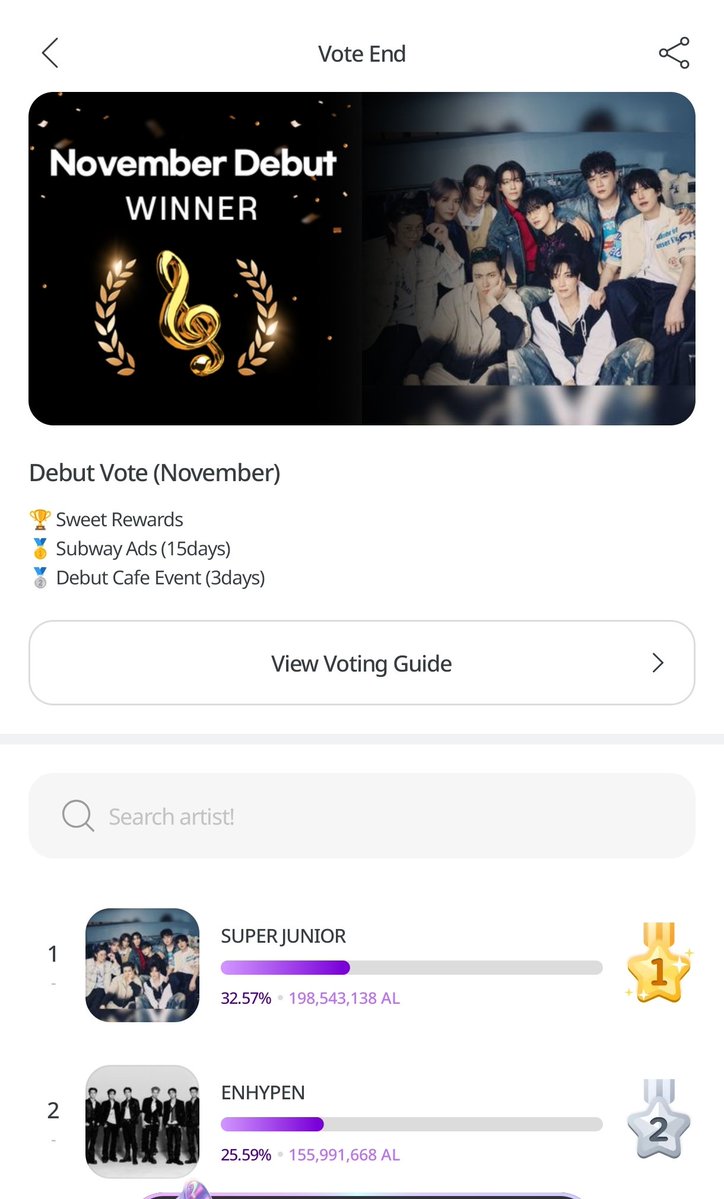 sujustation's tweet photo. WE DID IT AGAIN EVERYONEEEEE🔥🔥🔥🔥🔥🔥🔥🔥🔥🔥🔥🔥🔥🔥🔥🔥🔥🔥 https://t.co/obOjs0bumA