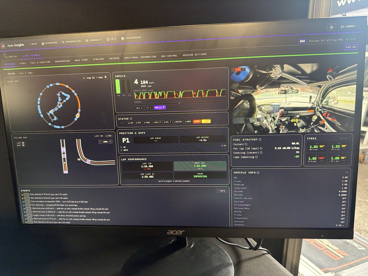 theapexinsights's tweet photo. @LeMansUltimate Apex Insights supports @LeMansUltimate with our realtime voice engineer and video with telemetry analysis platform to help you get faster and more consistent over those longer stints!
We even led the real Zolder 24hrs race this year!
https://t.co/pCcfF0ztcw - sign up free! https://t.co/8yx8SYbSzW