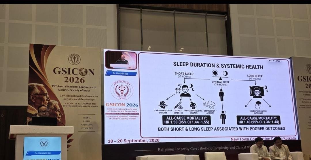 JhunuDr's tweet photo. Sleep duration and systemic health. Both Short and Long Sleep associated with poor outcomes.
#GSICON2026 #SleepAndLongevity https://t.co/nhqqttCUNy