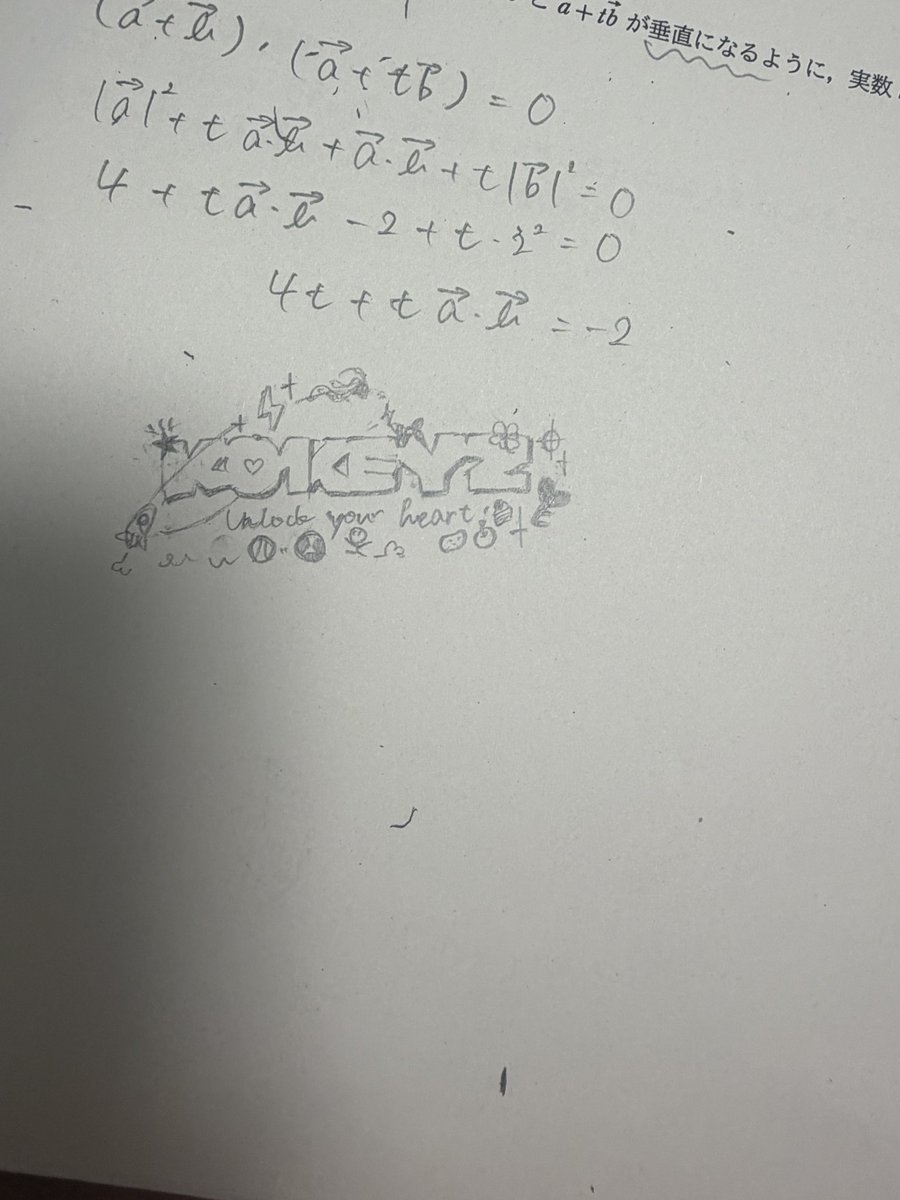llllxxxx____'s tweet photo. 気づいたらこうなってる(怖） https://t.co/fTQ6vgabY6