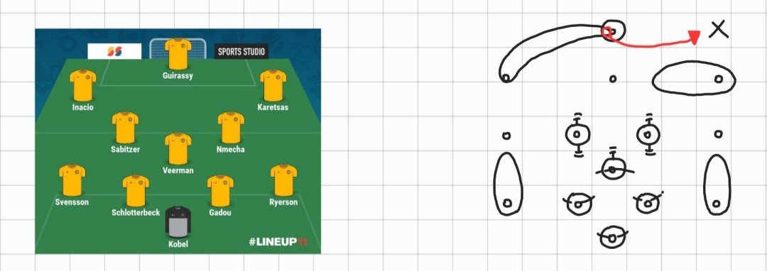 soccerxyvy's tweet photo. @BVB https://t.co/DmhkVsUT1L