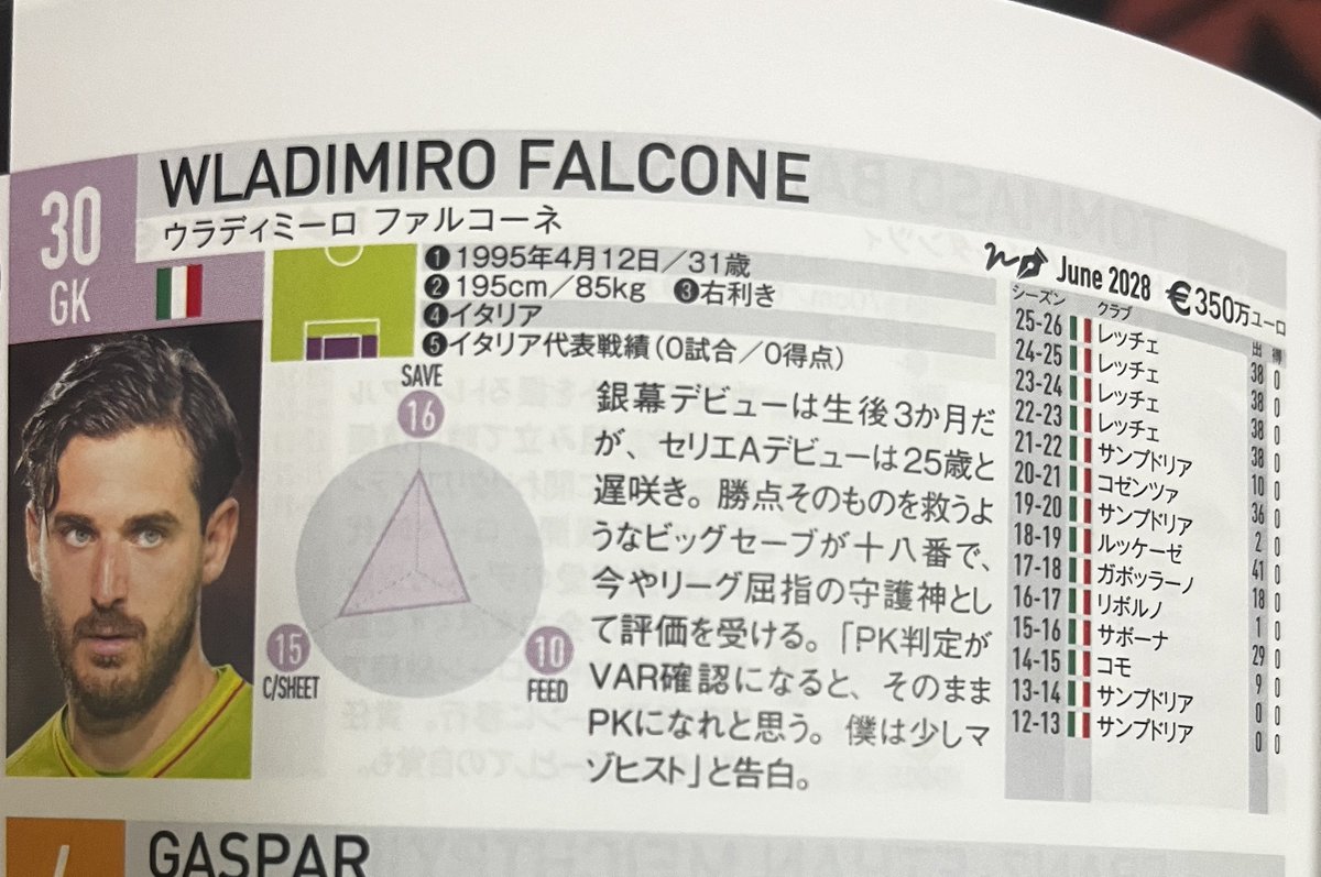 catechin_barium's tweet photo. お気に入りの選手紹介4選 https://t.co/fqp0Xrk4fz