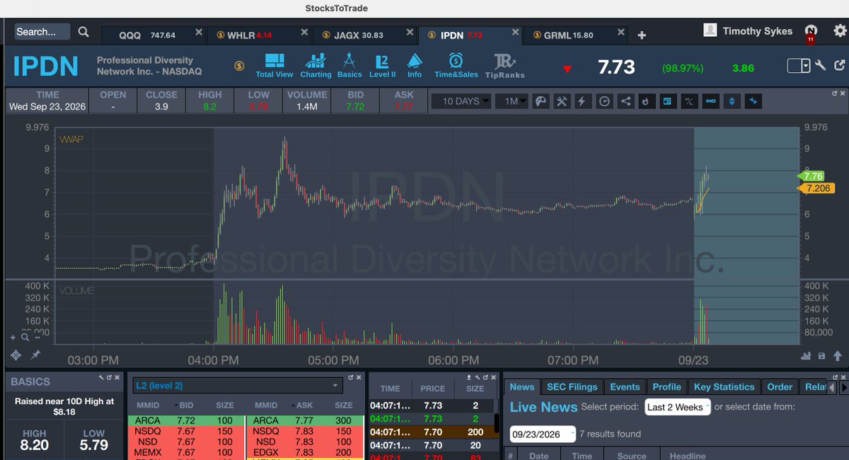 timothysykes's tweet photo. Goooooooooood morning! Who's up early to watch and learn and earn from big premarket runners like $WHLR $IPDN with were 2 big afterhours winners last night...so glad I gave that 7pm webinar last night and specifically said watch these 2 into day 2 as day 2 spikers have been on fire lately...congrats to all those who joined my 7pm webinar, you were prepared!!! Retweet this if you want me giving more late night webinars, the market doesn't sleep so nor shall I!