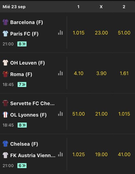 leonprotips's tweet photo. HOY LA GENTE DICE QUE NO HAY VALOR...
Quien quiere la combi de estos partidos ??

🇪🇸 Barcelona (F) - Paris FC (F)🇫🇷
🇧🇪 OH Leuven (F) - Roma (F) 🇮🇹
🇨🇭 Servette FC Chênois (F) - OL Lyonnes (F) 🇫🇷
🔵 Chelsea (F) - FK Austria Vienna (F) ⚪

Tengo una combi 300⬇️ https://t.co/tIRNO21Wjx