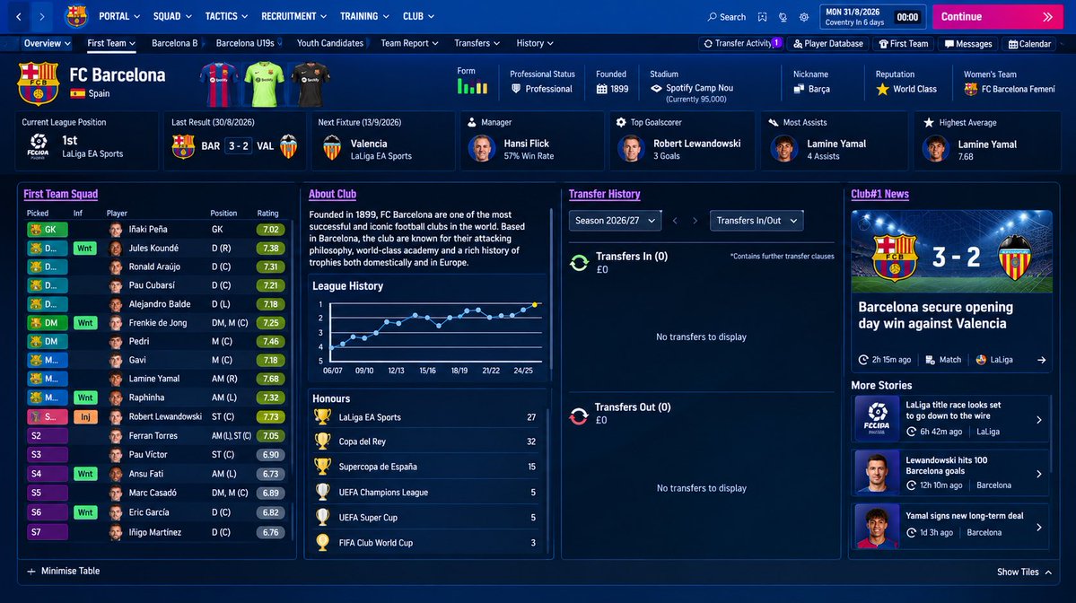 franklyfm84's tweet photo. I asked ChatGPT to reimagine 4 of the early release #FM27 screenshots…..

Here’s what it came up with ⬇️

(Ps ChatGPT is still living in the past haha)

#fm27 #fm26 #footballmanager26 #footballmanager27 

#1 club screen https://t.co/tFD4CCrSyH