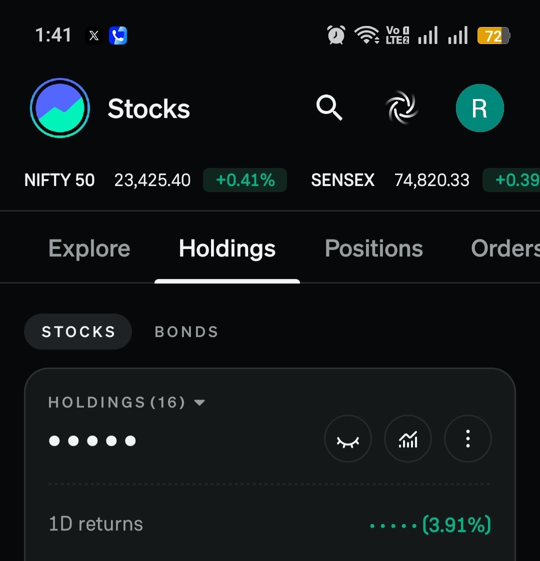 RahulStockTips's tweet photo. Lol It's 3.9 Now!!! https://t.co/kM9dBjbqax