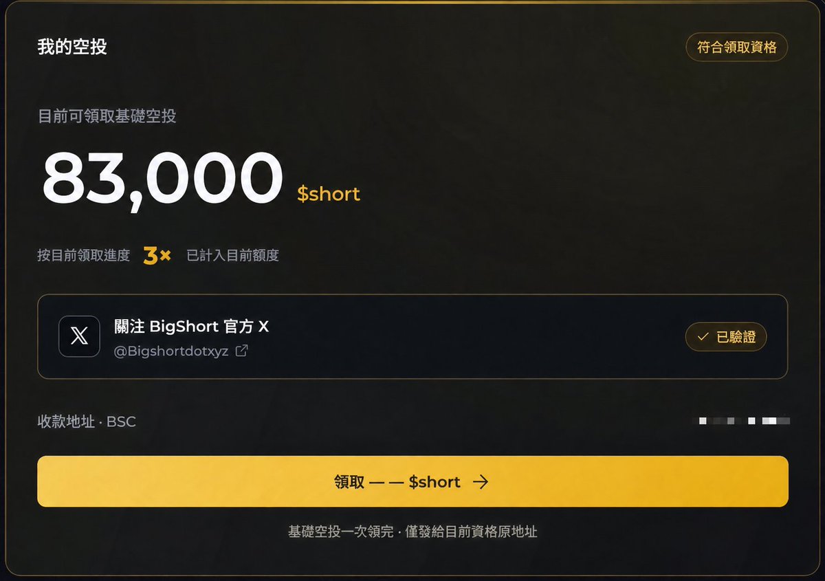 JinYu762's tweet photo. 大家去查一下有没有空投 🧐
我总共空投了20刀，@Bigshortdotxyz 今天在 BSC 发 $short，在 Four. meme、Flap、Pons、Pump 上有过成交的差不多都有，池子 70 亿。大家都有机会

领取门槛：
Four. meme / Flap / Pons ≧2000U交易量
Pump≧10000U交易量
BigShort ：有地址就能查到

空投地址：https://t.co/IkzSiHm3MF

这种项目真的太少了。能不能多来点😂
现在各个链的meme用户都在BSC，感觉要有大动作
愿意这么发空投，至少说明项目方是认真在做事的
@cz_binance @heyibinance BSC 加油！
