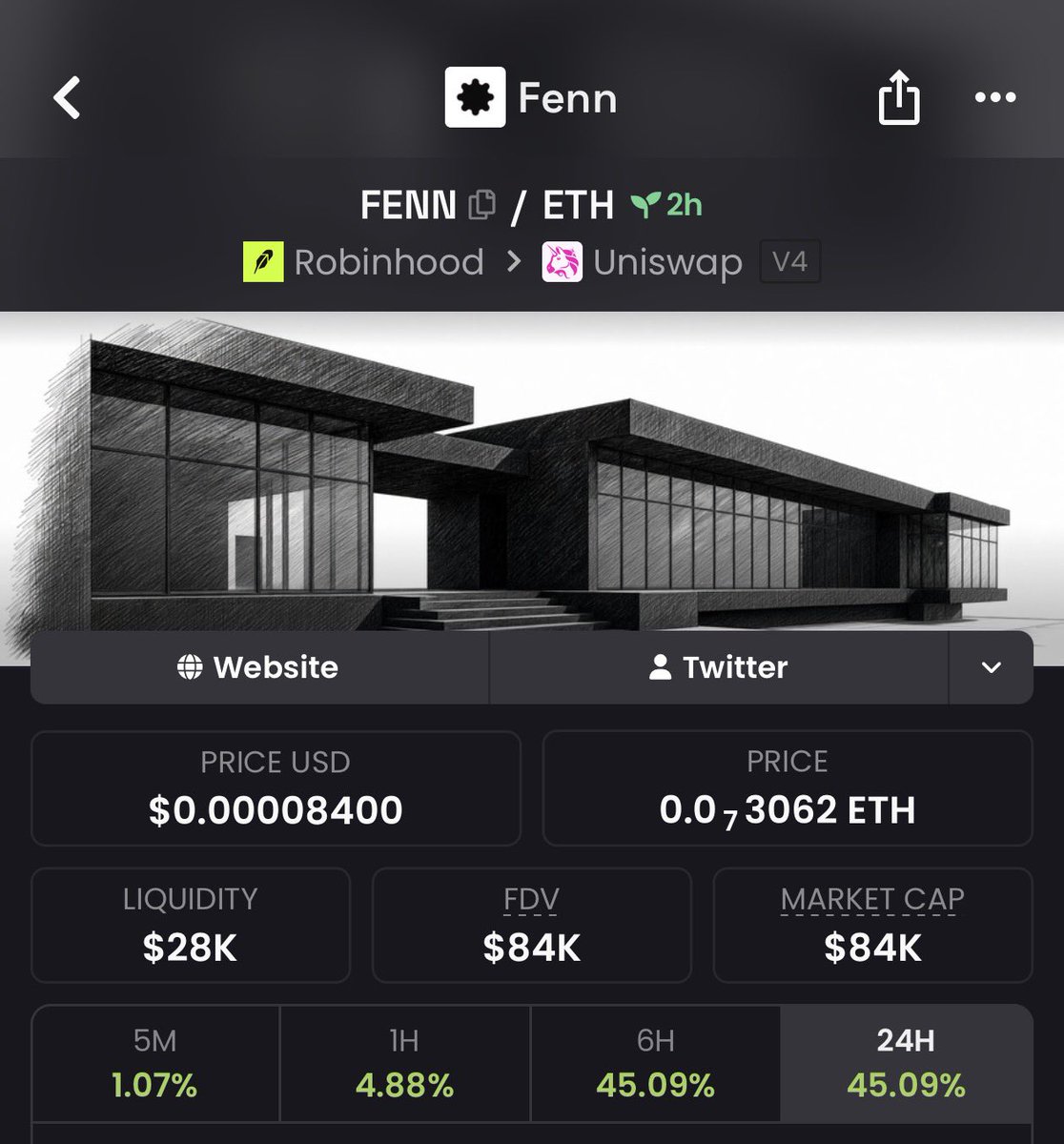 0xklen's tweet photo. $FENN deserves million market cap

0xFa0f9210f19cBD20DAC9173bFb1A66afdB050F8C

This is my current call last time I got descent profit on $ARCAT 

Now back on RH trenches https://t.co/XQtWbOtPcf