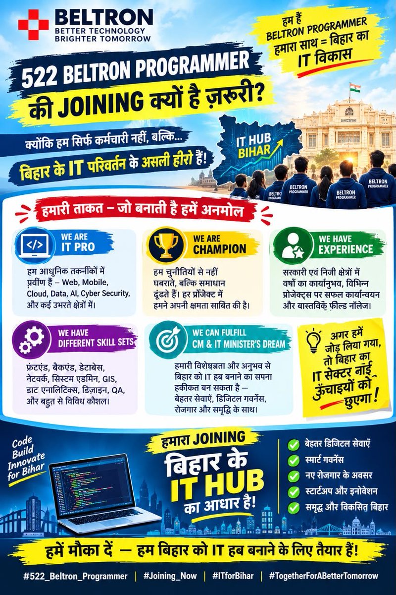 RamanRetes31955's tweet photo. "आर्थिक तंगी, परिवार का दबाव और डिप्रेशन का साया—हम सब हार रहे हैं। माननीय आईटी मंत्री जी, 11 सितंबर के वादे के अनुसार 2 अक्टूबर से पहले जॉइनिंग देकर 522 योग्य युवाओं को न्याय दीजिए।"
#Deploy522BeltronProgrammer
@mishranitish @officecmbihar @samrat4bjp @bsedc https://t.co/qzYB4tumg8