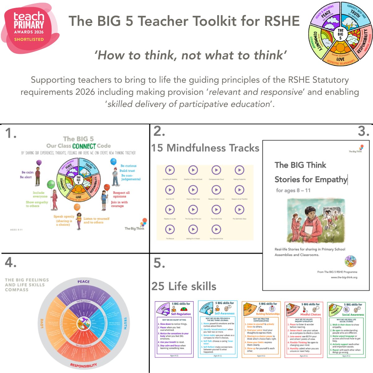 HVF_Values's tweet photo. KS2 #teachers - tips on making 'skilled delivery' of RSHE easier
-> Join this FREE webinar on Thurs 24 Sept 4 to 4.30pm - nurturing key #social, #emotional & #thinking skills - especially good for #RSHE & #PSHE: https://t.co/eTNlQtGvpX https://t.co/FZwo6xMKi3