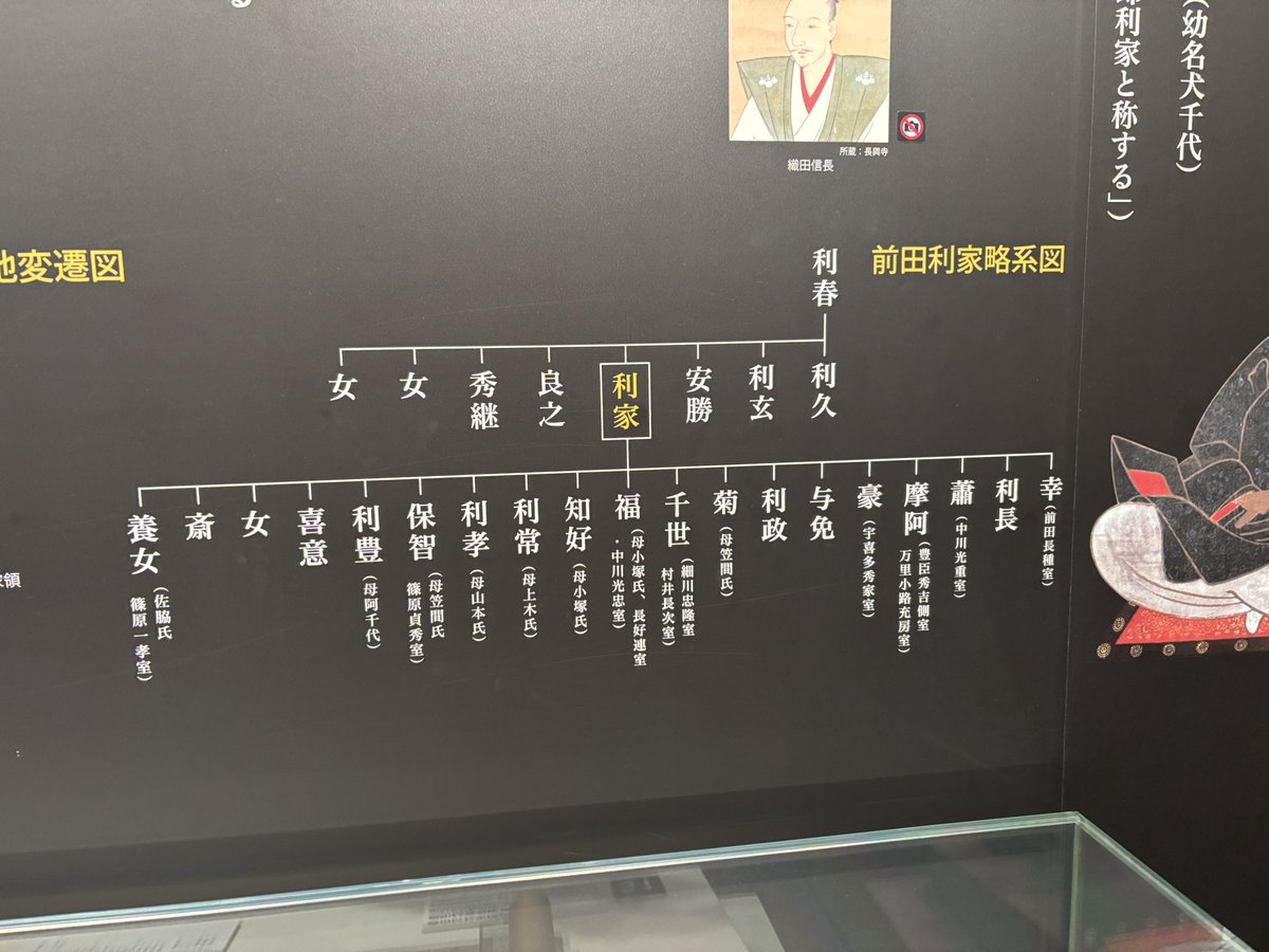 chomuni3232's tweet photo. 家系図があまりにも家父長制すぎで草
時代を感じる
なんだよ「女」って https://t.co/trNYdUnwx8