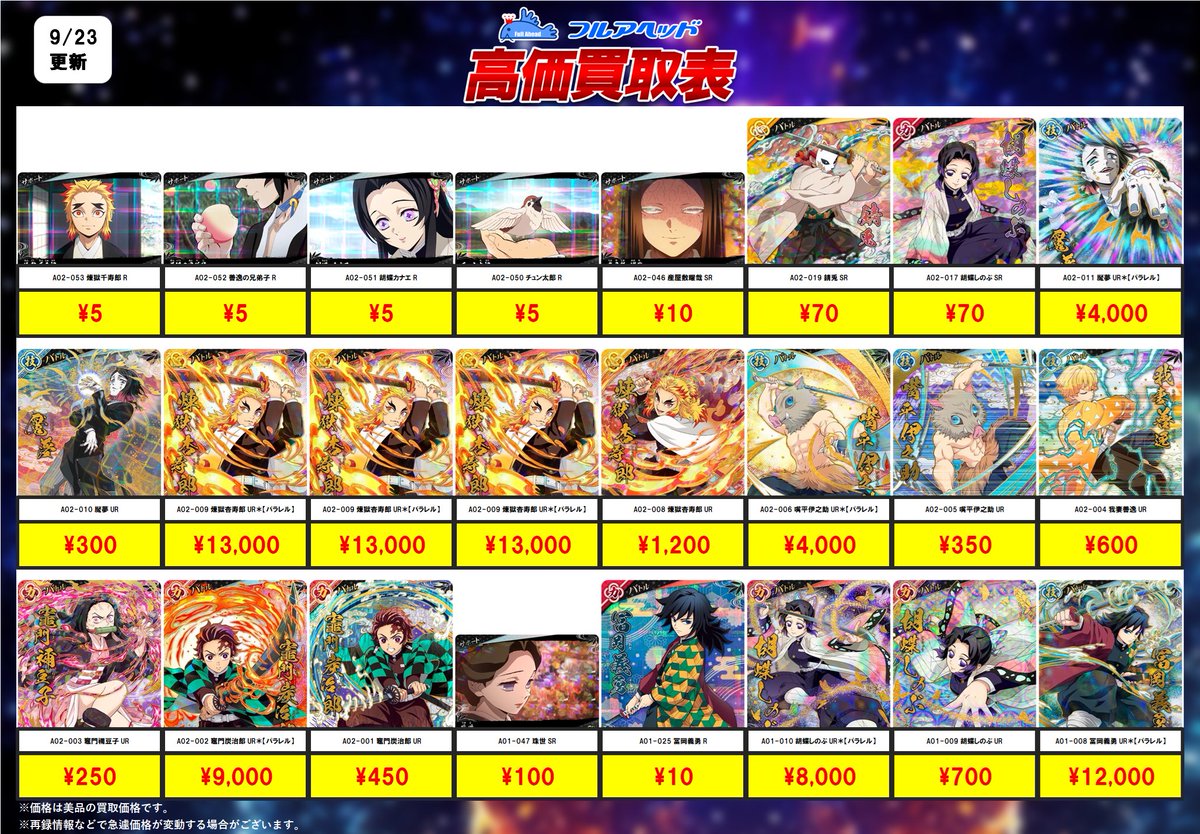 fullaheadtcg's tweet photo. 💥買取更新情報💥】

鬼滅の刃 日輪バトルスラッシュ
買取表更新しました✨
今回の強化欄はこちら‼️

多数のカードをお待ちしております😊

☟【買取表】☟
https://t.co/lYDyE7sO4z

#鬼滅の刃
#日輪バトルスラッシュ
#フルアヘッド https://t.co/DAprEQsJw6