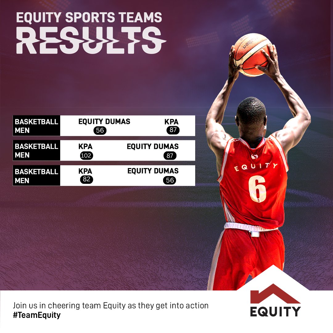 KeEquityBank's tweet photo. Three games. Three battles. One team that kept showing up.
Equity Dumas gave it everything on the court, pushing through every quarter and leaving it all out there.
The journey continues. The fight continues.
#TeamEquity https://t.co/JqJRai2Ged