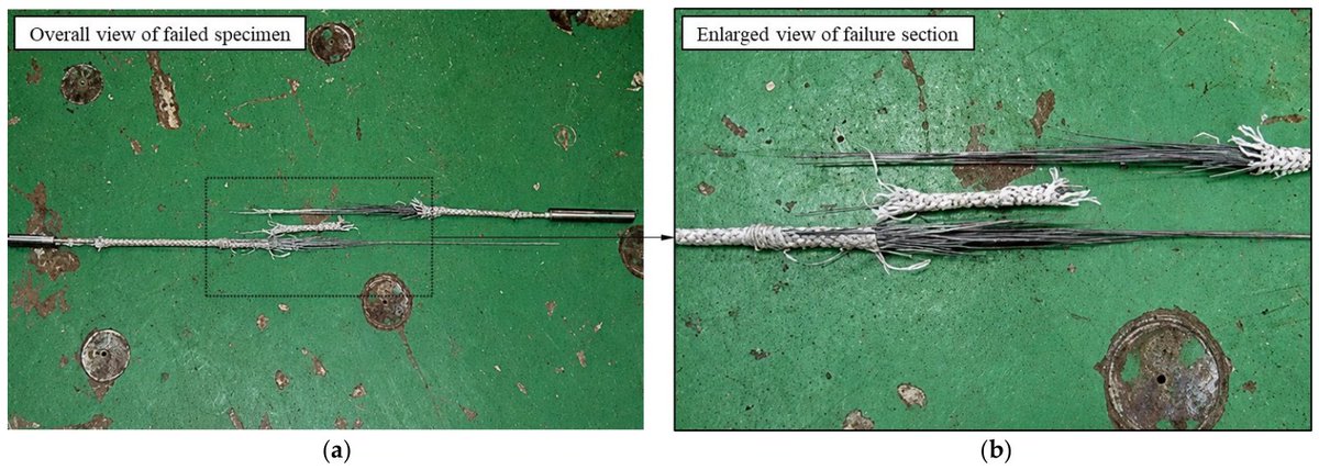 JFibers's tweet photo. 📣 Welcome to read the paper in Fibers:
📑 A Study on the Long-Term Performance Evaluation of Carbon-Fiber Reinforced Polymer (CFRP) Tendon
👩‍🔬 Authors: Jongeok Lee, Sung-Jin Lee and Woo-Tai Jung 
📌 https://t.co/ZEwCxp53Oq

#fibers #CFRP
@MDPIOpenAccess
@ChemMatSci_MDPI https://t.co/5LTqPgCaNh