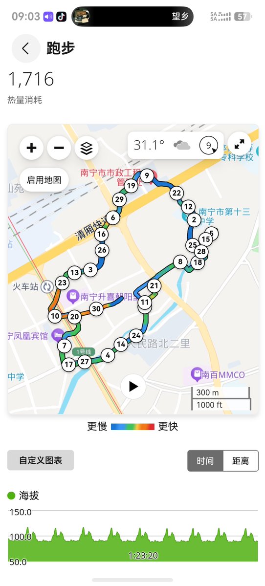 akey6677's tweet photo. 久违30k！重庆还是厦门？他们同天打架 https://t.co/xBS4wjb7KG