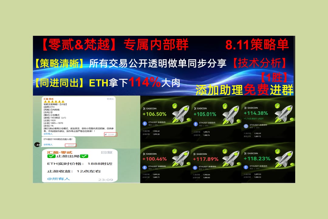 BobbieBeezi3's tweet photo. Take time when time cometh,lest time steal away.
方向有变化？及时更新观点。okb📩套利交易📉LINK🧿知识产权
Trust Wallet🥰AI股🏰Sun Token🕓MARA控股
比特币 以太坊 币圈 免费合约跟单社区👉 @fzy988 👈 https://t.co/bC0iqtxGUs