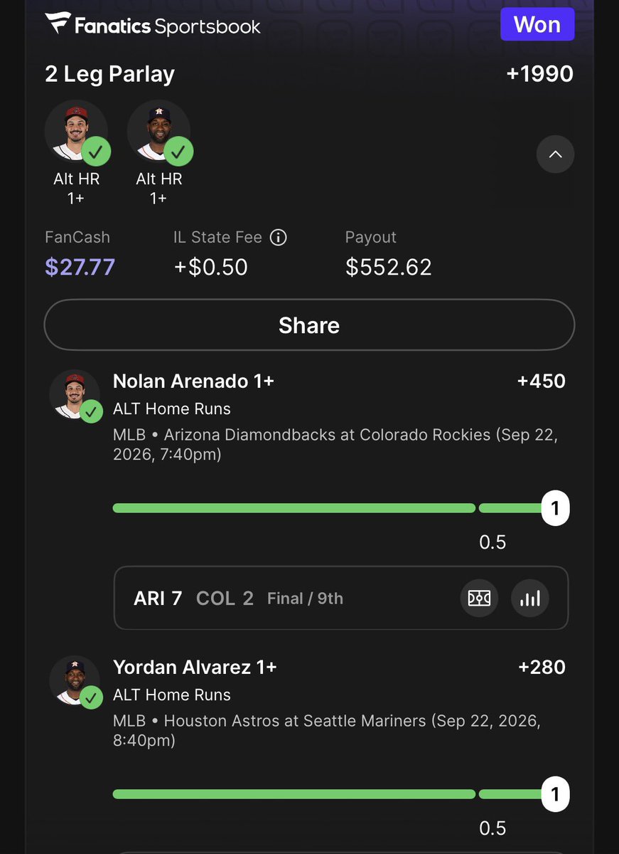 FJerimai618's tweet photo. 🔥 +1990 PARLAY CASHOUT 🔥

Nolan Arenado 1+ HR + Yordan Alvarez 1+ HR  
$27.77 → $552.62  

Both bombs hit. Book paid. Who’s running it back with me tonight? 💰 https://t.co/hRJZgh03QU