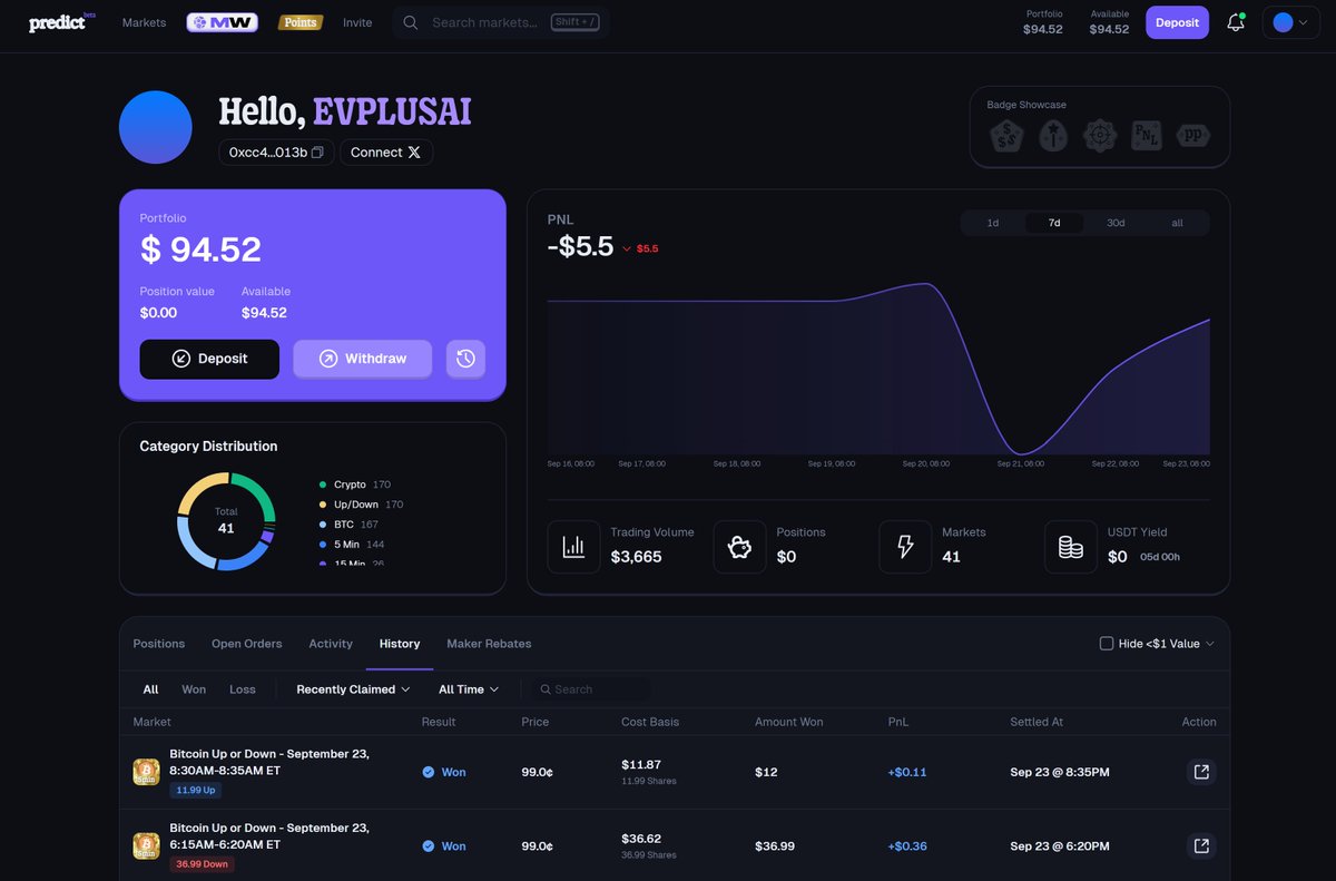 DegenApe99's tweet photo. Quick update on what I'm building for @EVplusAI:

→ Soft-testing the crypto bot on @predictdotfun and @Outcomexyz 

→ The Polymarket bot has done pretty well over the last 30 days

→ Working on a stable version of the onchain terminal. Multi-chain trading takes real work to build, but it'll pay off long term

→ Also building out the LP strategy. The hook has been approved by Uniswap, and the Kyberswap whitelist should come soon.

$EVP