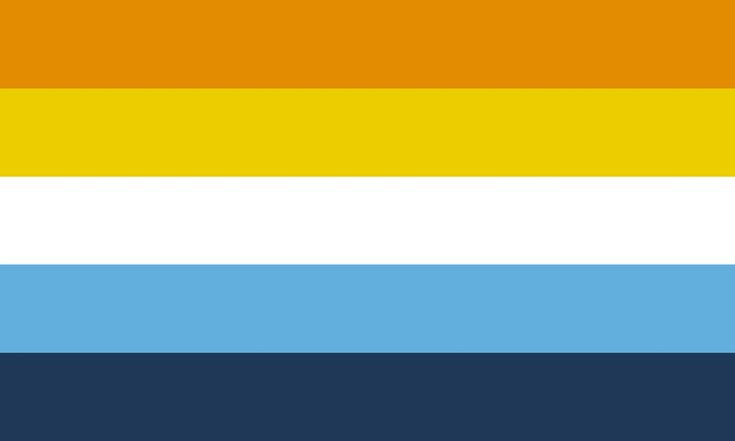 My_Name_Is_Moxy's tweet photo. Of course!! ^_^

(In order, Aroace, Nonbinary, and Bigender 😉)
#PrideFlags #ShareYourFlags #Aroace #Nonbinary #Bigender #LGBTQ https://t.co/oq9DniW86K