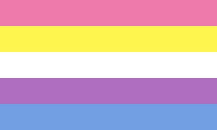 My_Name_Is_Moxy's tweet photo. Of course!! ^_^

(In order, Aroace, Nonbinary, and Bigender 😉)
#PrideFlags #ShareYourFlags #Aroace #Nonbinary #Bigender #LGBTQ https://t.co/oq9DniW86K