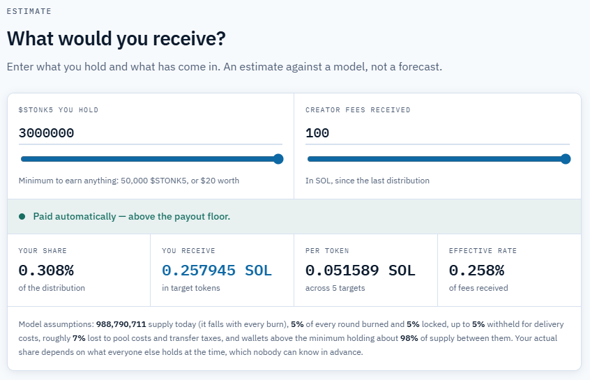 PSLTrades's tweet photo. @LaunchOnSF @stonk5onsf The part nobody will tell you:

~0.2% of mcap paid out daily, and your slice rises with every burn. Fees track volume, so as $STONK5 grows the same bag stacks faster and those stacks pay you ZEC, and STONK on top.

A long-term bet on the STONK ecosystem. Small bags collect dust. https://t.co/mIi8r0pcdW