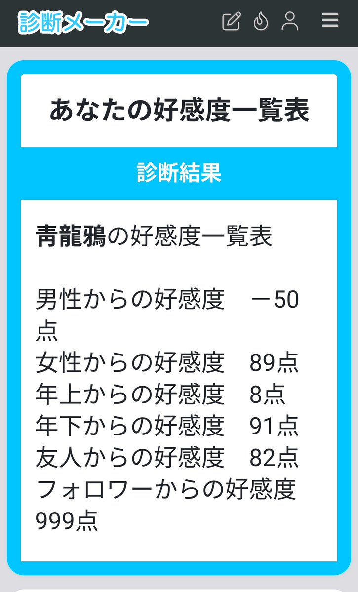 seiryukarasu_2's tweet photo. @shinyasaito0817 面白そうだなーってやってみたらこうですた☆
おー！マジか！この診断すげぇ😂  ̖́- https://t.co/wU0oljQmKR