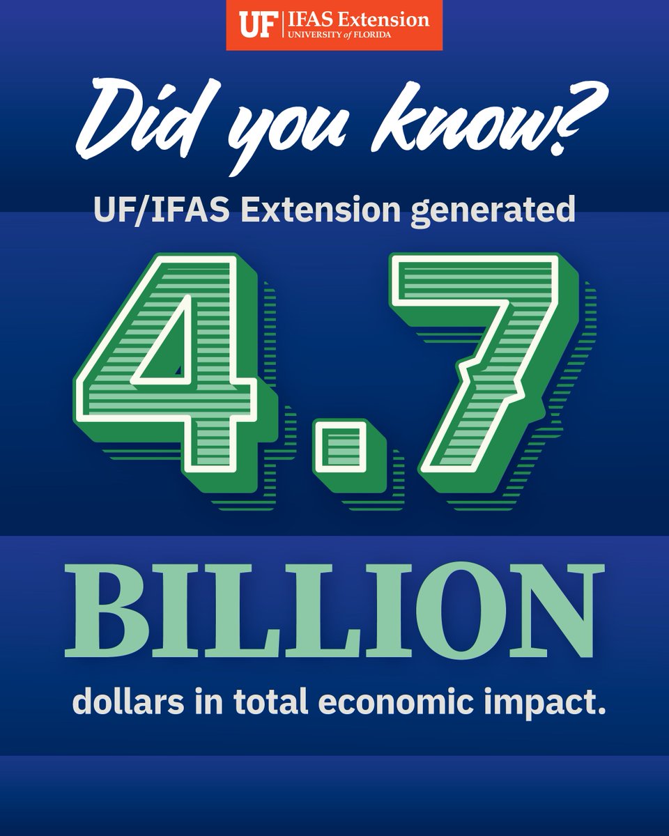 Blue banner with the text: "Did you know? UF/IFAS Extension generated 4.7 billion in total economic impact."