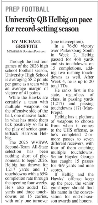 harrisonhelbig's tweet photo. Thanks Mr. Griffith and @DominionPostWV for the recognition and great write-up! Really appreciate the coverage.

*None of it happens without my big guys up front protecting and a crazy talented receiving room making plays! Proud of this team and ready to keep building! 

Stats Through 4 Games:
🎯 1,217 Yards Passing/ 121 Rushing
🔥 20 TDs — 17 Passing / 3 Rushing
💪 65% Completion Rate
#AGTG #UHSFootball #TeamFirst 
@The304Scout @rivalskeenan @CoachRosenbaum @CoachSnyderUHS @Coach_Lawless @KUCoachZ @CoachUpdegrafff @CoachNixon_Cuse @georgiatechfb @BohannonBrian @ChrisWeinke16 @SamSerbay @SalesPinckney @tygeeleach @klose_trey @siegalaustin @AllenTrieu @samspiegs @247recruiting