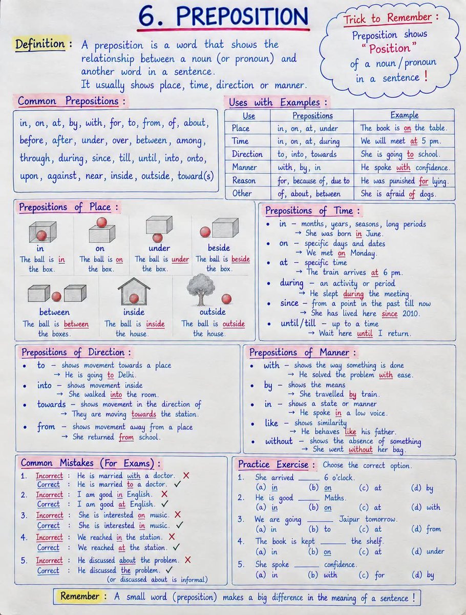 English_basic0's tweet photo. Prepositions https://t.co/i3dtTkdrEC