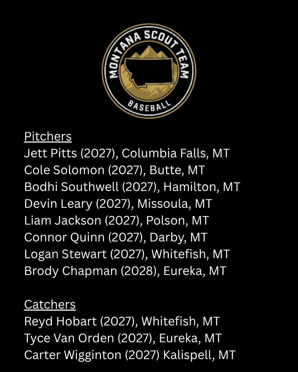 MTscoutteam's tweet photo. Montana Scout Team Fall 2026 Roster. @FinnRyan1769617 @KeatonTroy2212 @drewqueenbball @HLuedtke317 @DeaganSolan2027 @owendale22 @maxwebersports @JettPitts2027 @BASouthwell @DevinLeary3 @ConnorQ09 @BrodyBaseball1 @VanOrdenTyce @CWigginton https://t.co/zeY4jqxWCU