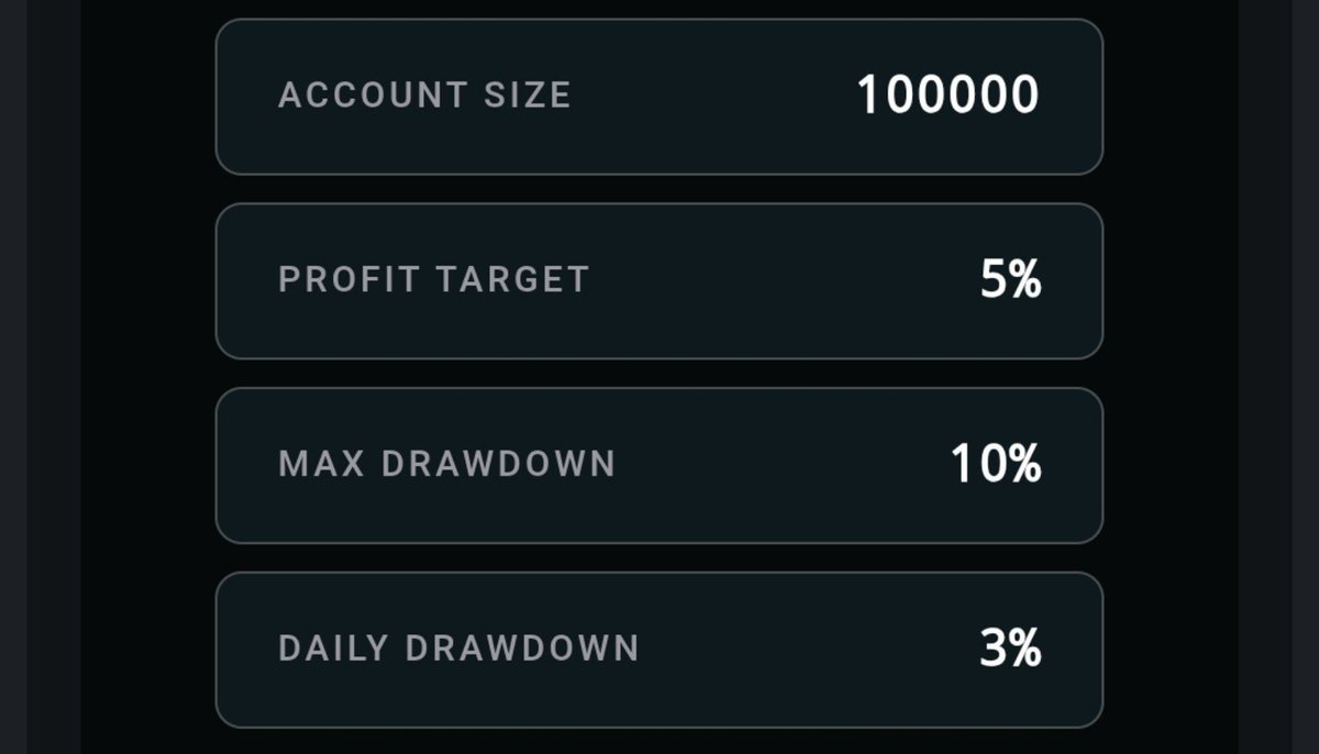skyshark0's tweet photo. 100K Beta account received from @tradeifyforex 🔥

I’m genuinely impressed.

The website feels smooth, clean, simple, and easy to navigate, Nothing feels unnecessarily complicated, and the whole experience has been pretty seamless for me so far.

Big shoutout to the Tradeify team. You can tell there’s a lot of work behind what they’re building, and I’m excited to see how far this goes.

Time to put the 100K to work. 🤝🔥