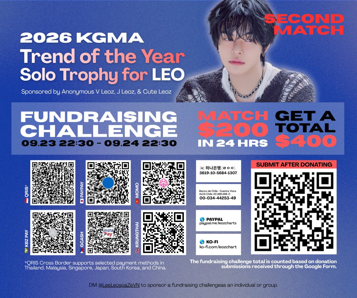 LEOZCHART's tweet photo. SECOND MATCH: $200 FUNDRAISING CHALLENGE ⚡️

Another challenge for us to raise $200 within 24 hours!  
⏰ Deadline 09.24, 22:30 KST
🎁 They’ll match the full $200 with another $200!  

💰 AVAILABLE PAYMENT METHODS  
PayPal: https://t.co/fRYmo2dyD6 
Ko-Fi: https://t.co/zKkczUt3ga 
Hana Bank: 36191056841307 (ㄹㅇㅇ)    
PayPay: https://t.co/GRFmiP3wjV 
QRIS: QR code available — supports selected payment methods in Thailand, Malaysia, Singapore, Japan, South Korea, and China.*  
momo: https://t.co/hBH0QqAOon 
KBZ Pay: 09757750865 (Yoon Kabyar) 
GCash: QR code available 
KrungThai: QR code available 
Banco de Chile: 00-034-44253-49 (22.368.586-2) 

The challenge total is counted based on donation submissions received through the Google Form. 
📋 SUBMIT FORM AFTER DONATING 
https://t.co/Tbji6bkDnJ 

Anonymous LEOZ gave us a challenge because they know we can do it! Let’s make sure we complete it and double the support for LEO! 🔥