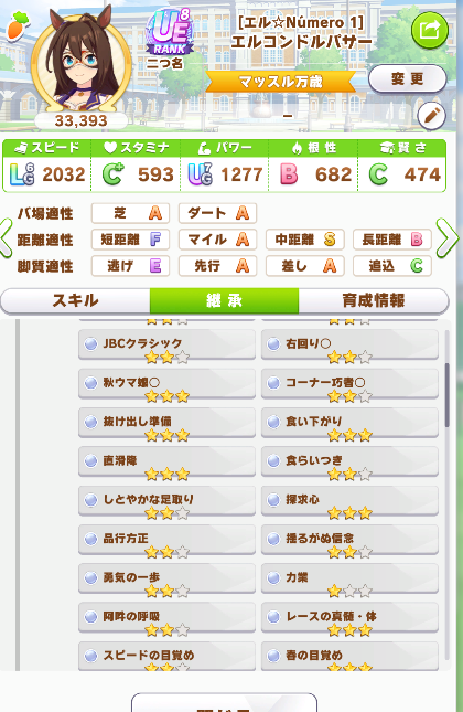 utanopsis's tweet photo. @Hibotan_uma 秋ウマ、真髄体、連綿、大立ち回り、阿吽等狙いつつ因子パスにも加入してぐるぐるやってみてますがなかなか全部そろってくれないですね https://t.co/inn3LpRzvt