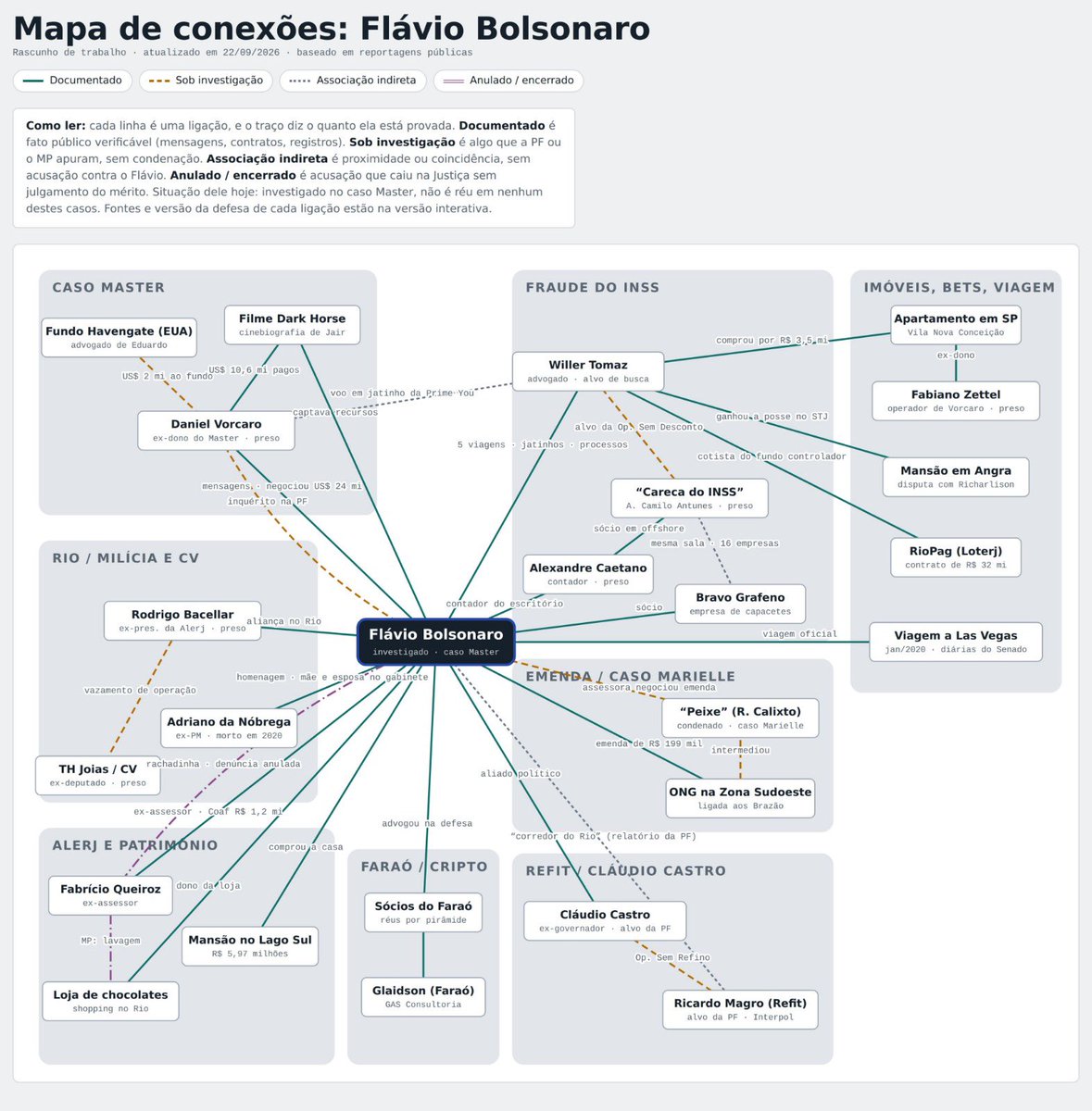 jandira_feghali's tweet photo. Enfim saiu um powerpoint! https://t.co/QqGQNxpngD