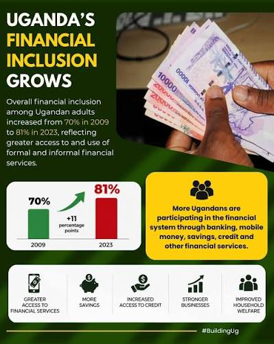 HopeAKW's tweet photo. The World Bank says Uganda’s recent growth has been broad-based, with agriculture, industry and services contributing to economic activity during FY2024/25.Thanks to president Yoweri Museveni https://t.co/Yo0lXBKlyv
