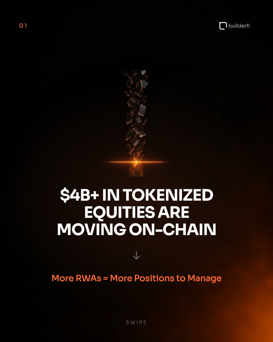 builderfiHQ's tweet photo. Tokenized stocks just got a regulatory boost. 

The SEC granted a 5-year temporary exemption for eligible venues to trade tokenized NMS stocks through permissioned AMMs and liquidity pools. 

So what happens next? 🧵 https://t.co/G6aMVofzYv