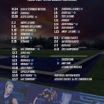 Photo by Saltillo High School Soccer (@SoccerSaltillo)