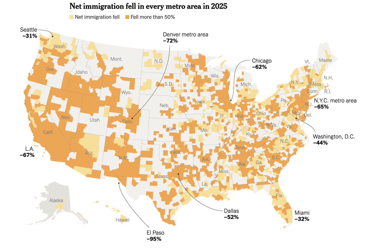 JCAP2099's tweet photo. @BlaireWhite Yea that’s not even remotely accurate. This didn’t happen under Obama. Turnaways at the border are NOT deportations. https://t.co/mlBiwUl2Ji