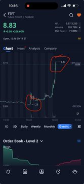 OKocakurtoglu's tweet photo. $FTFT

يعني تجي قبل أسبوعين وتقول السهم نازل… نمشيها لك. وقبل أسبوعين تحد�� نزوله إلى 1.30 دولار… نمشيها لك. وقبل أسبوعين تحدد انه بينفجر من 1.30 … نمشيها لك. وقبل أسبوعين تحدد انه بيضرب 7 دولارات… نمشيها لك بعد. لكن اللي ما أقدر أمشيها لك: كيف قبل أسبوعين ركبت النزول والقاع https://t.co/ePqp42DMlO