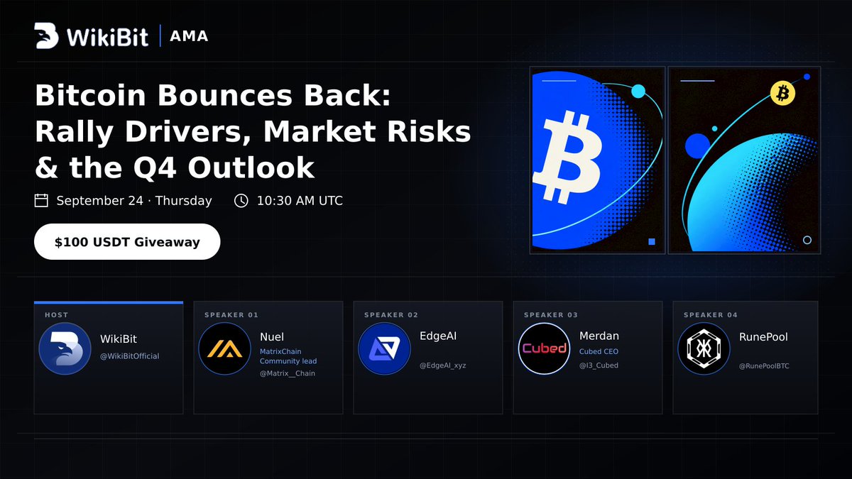 WikiBitOfficial's tweet photo. 🎙 Bitcoin Bounces Back: Rally Drivers, Market Risks & the Q4 Outlook

🗓 September 24 <Thursday> | 10:30 AM UTC
💙 $100 USDT Prize Pool

To enter:
⤵️ Follow @WikiBitOfficial 
⤵️ Like & Repost
⤵️ Leave your questions below with #WikiBit

⏲️ Set your reminder: https://t.co/P9JgDF4ALe
🌟 Featuring speakers from @Matrix__Chain @EdgeAI_xyz @I3_Cubed @RunePoolBTC 

Bitcoin is bouncing back, but does this rally have staying power? Drop your thoughts below & join the discussion on what’s driving the rebound, the risks ahead, and what Q4 could bring. See you there. 🧢 

#WKBAMA #Giveaway #CryptoMarket $BTC