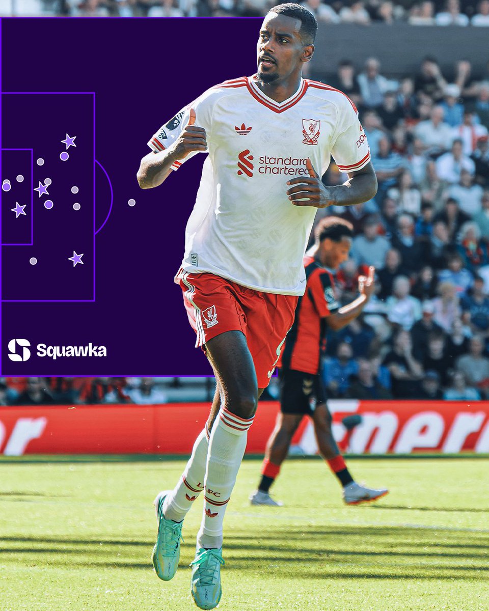 Squawka's tweet photo. Despite playing 288 fewer minutes, Alexander Isak has already had more shots on target, created more chances, won more fouls and scored more goals in the Premier League in 2026/27 than he did in the whole of last season. 💪 https://t.co/1WP1TYjNrB