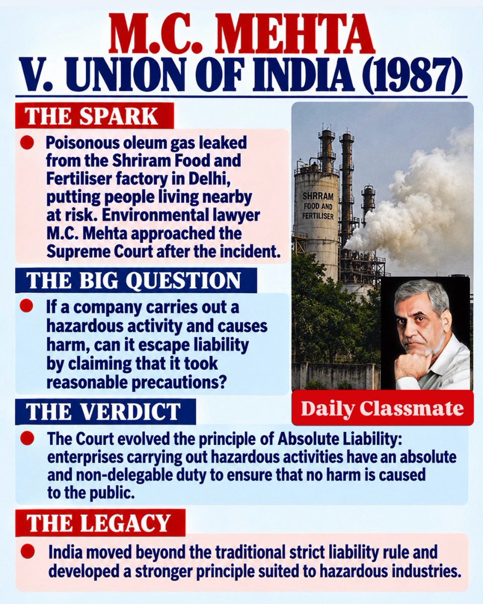 daily_classmate's tweet photo. M.C. Mehta v. Union of India (1987)
#mcmehta #absoluteliability #article21 #environmentallaw #supremecourt #lawyer #advocate #news #updates https://t.co/9LCqT6v82P