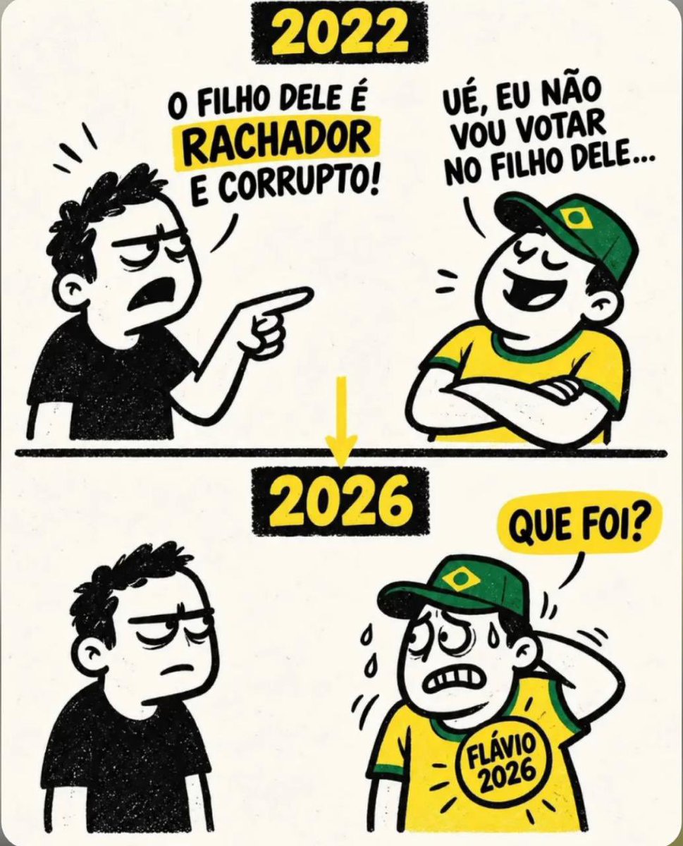 philliphonorato's tweet photo. Então… https://t.co/QUWKPtTvKy