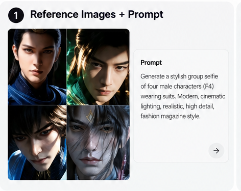 meiwoo_'s tweet photo. Started with four character references and one simple prompt: turn them into a stylish F4 group shot in suits.

The fun part was seeing the original character identities stay recognizable while the whole vibe changed https://t.co/f3VkrD7TKr