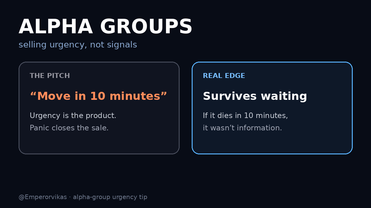 Emperorvikas's tweet photo. Hot take: most “alpha groups” aren’t selling signals.

They’re selling urgency. If the pitch needs you to move money in the next 10 minutes, the edge isn’t information — it’s your panic. https://t.co/IVLy7AZ734