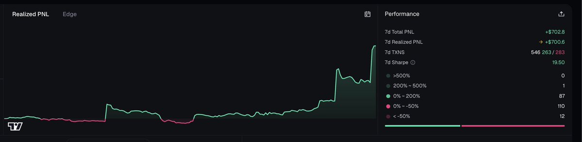 Aquiverr's tweet photo. Was finally seeing the light then someone drained my ass on a discord call, well played rilo i hope you will spend my money wisely https://t.co/8MUh2LhM9A